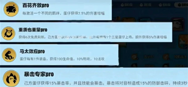 捣蛋鬼牧师阵容推荐