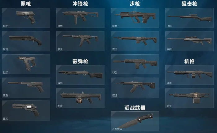 枪皮获取攻略