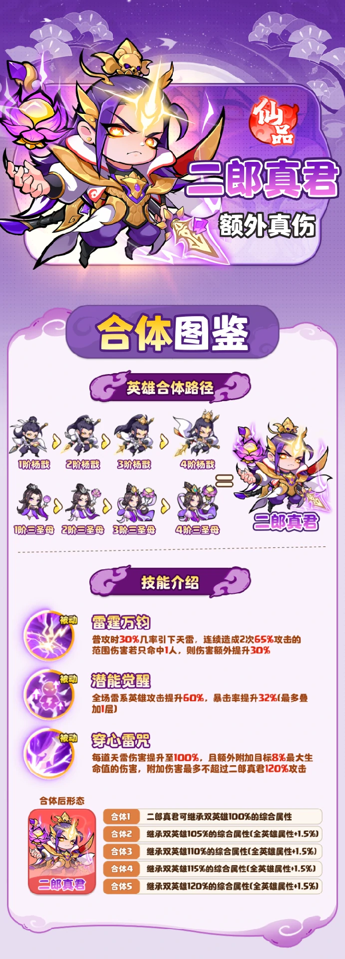 二郎真君
