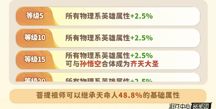 齐天大圣合成及用法解析