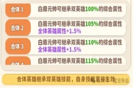 白眉元帅技能合体攻略