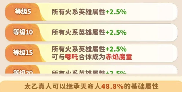 赤焰魔童