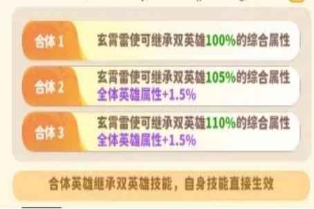 玄霄雷使