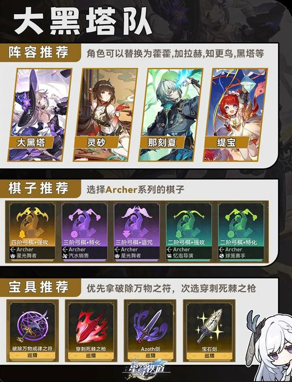 命运今晚留下来活动阵容搭配推荐