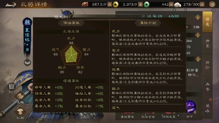 夏侯惇