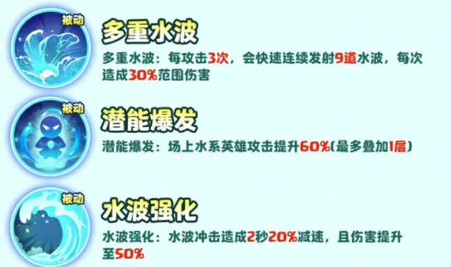 最强仙品阵容一览
