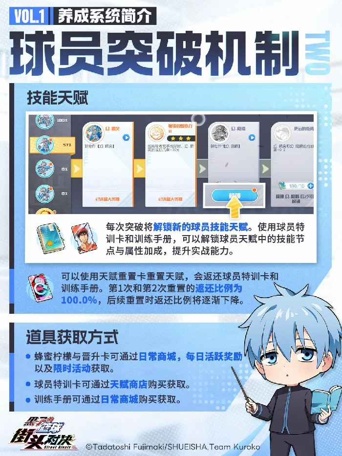 球员养成攻略