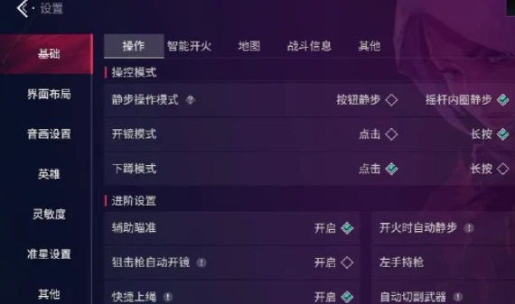 准星调节方法
