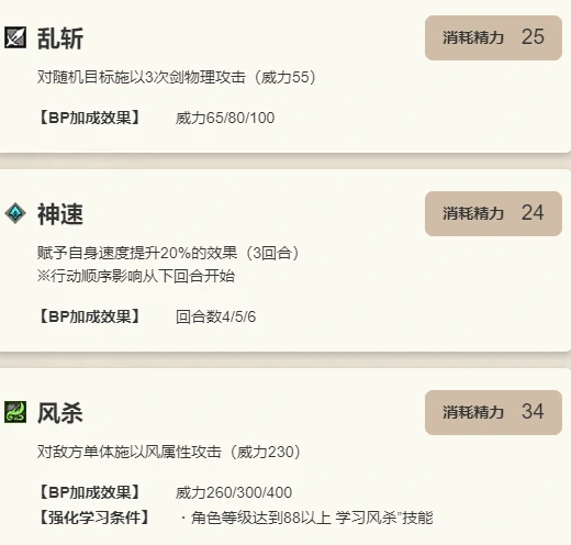 缇奇莲