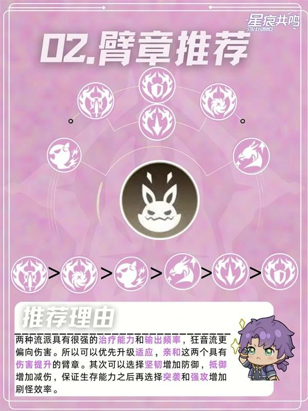 灵魂乐手狂音流玩法攻略