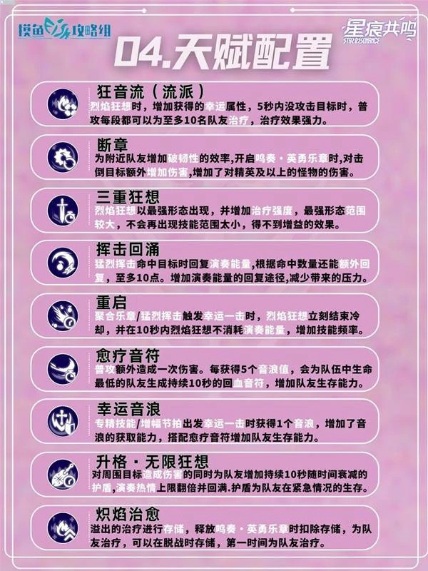 灵魂乐手狂音流玩法攻略