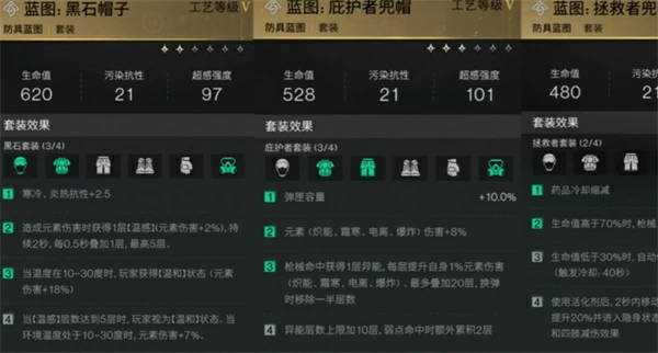 M416配件装备攻略