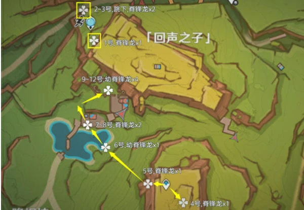 纳塔龙兽讨伐路线位置分布