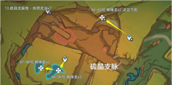 纳塔龙兽讨伐路线位置分布