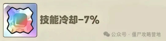 衣服部位至尊宝石选择推荐