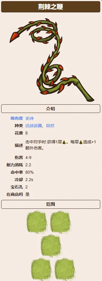 荆棘之鞭介绍