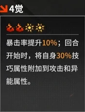 西隆·拜恩