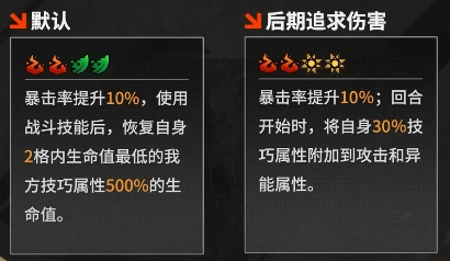 克瑞恩·唐