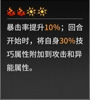 史莱姆