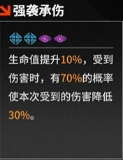 辉虎