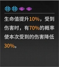 T2角色一览