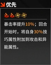 牙伽