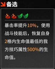 惠特·哈特