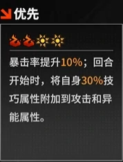 惠特·哈特