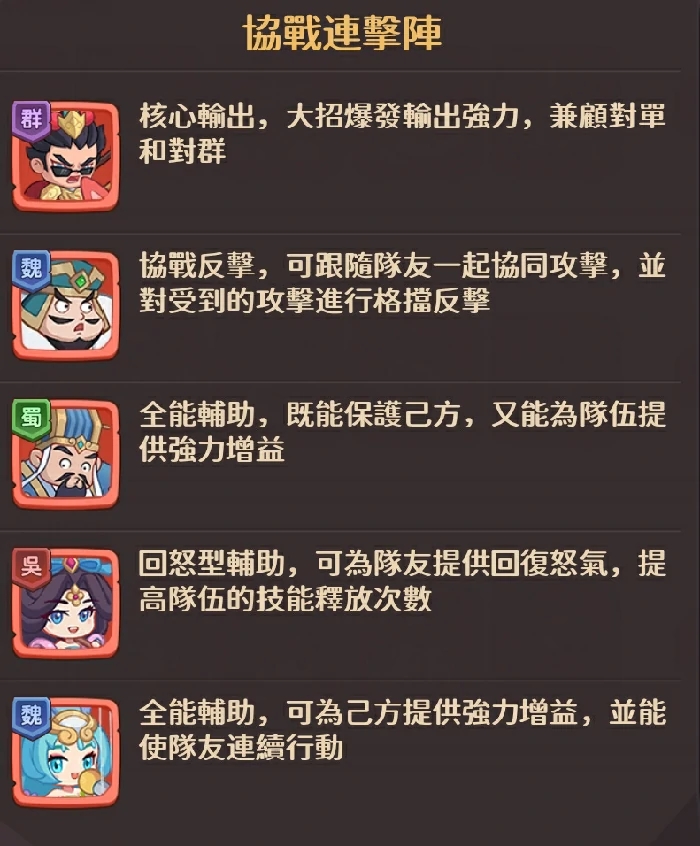 平民吕布搭配攻略