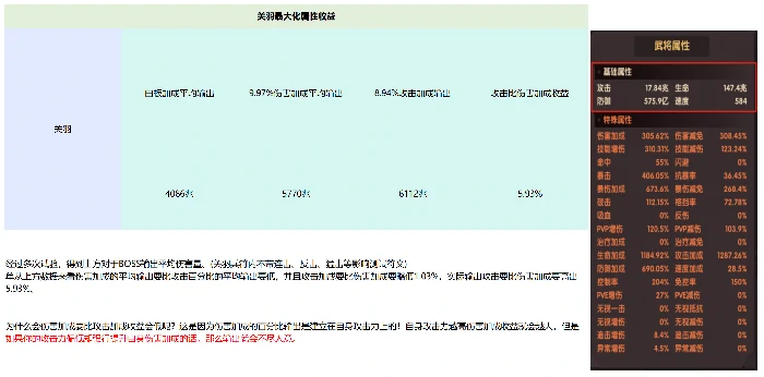 武将关羽毕业全攻略