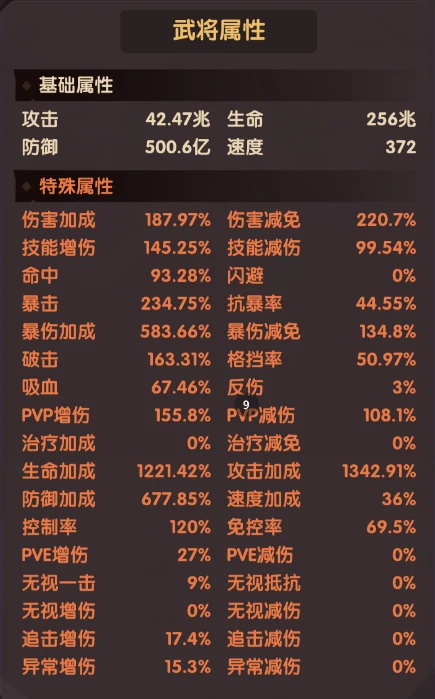 孙尚香优缺点及培养攻略