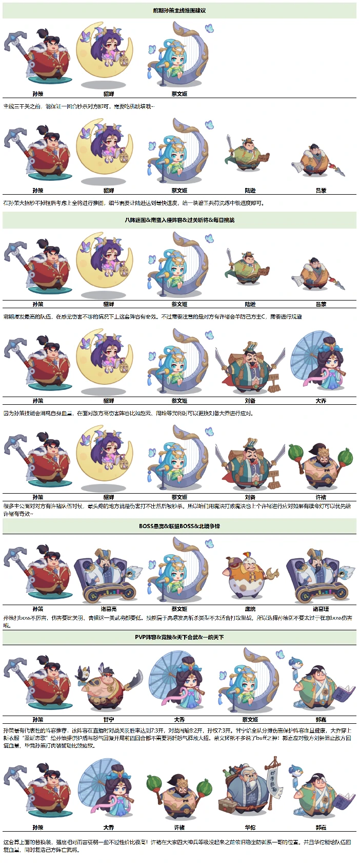 孙策毕业全攻略
