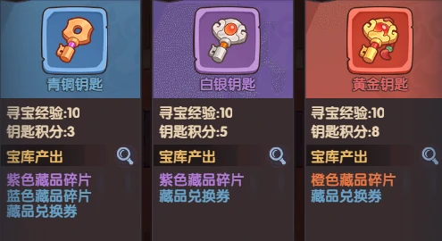 藏品系统机制