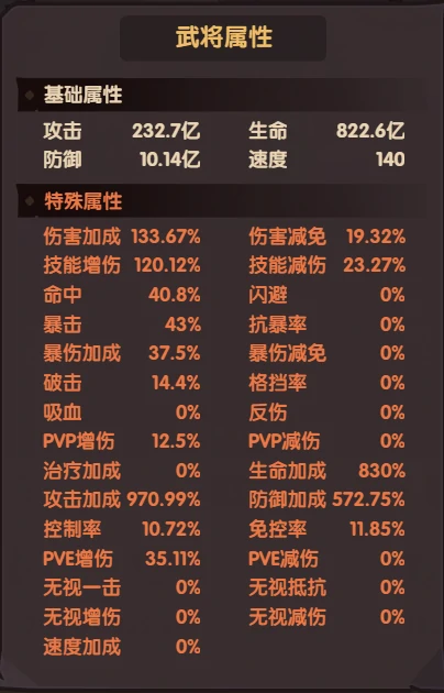 关羽pvp资源养成攻略