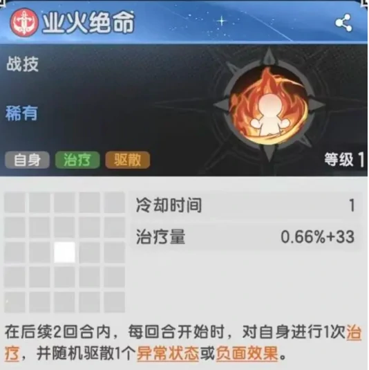 四转斗士技能介绍