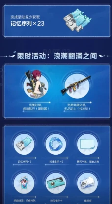 商城活动一览