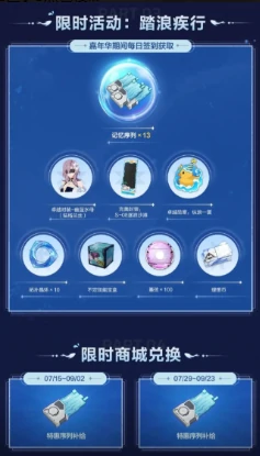 商城活动一览