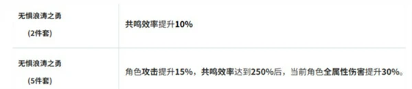 弗洛洛声骸及词条选择攻略