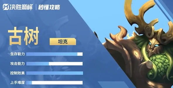 古树介绍