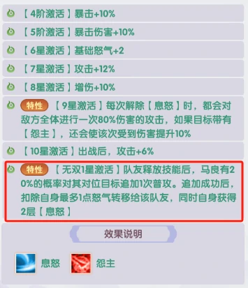 马良培养攻略