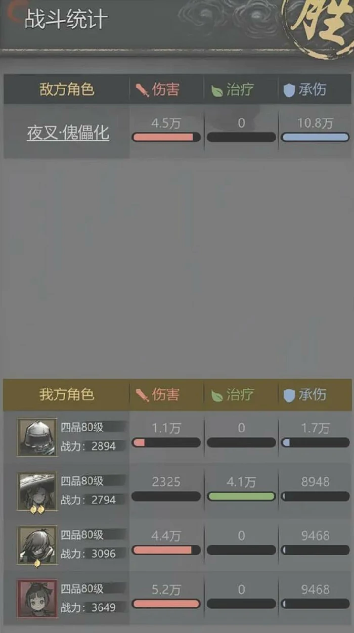 阵容搭配推荐