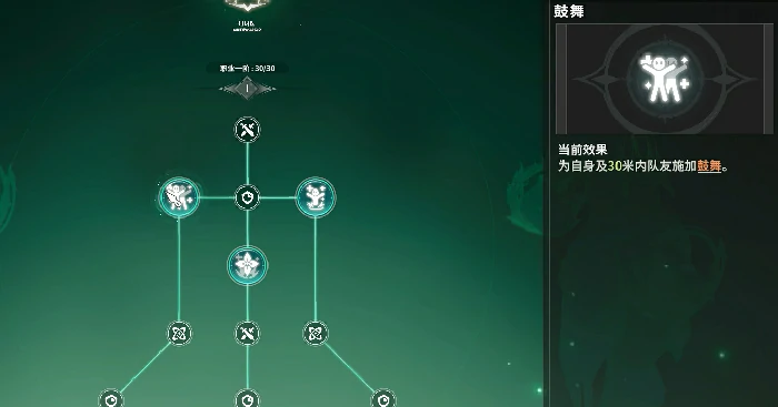 森语者天赋加点攻略