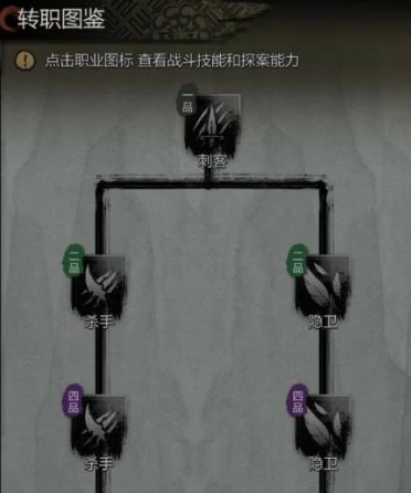 刺客转职方向推荐