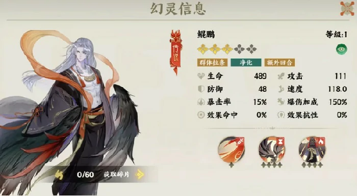 T0角色一览