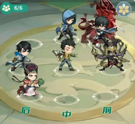 角色排行一览