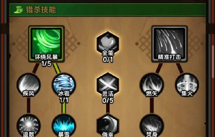 神秘商店刷新时间介绍
