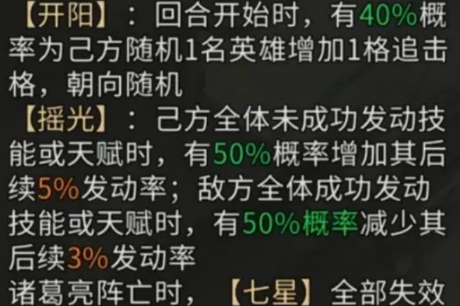 诸葛亮介绍