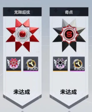 排位等级划分攻略