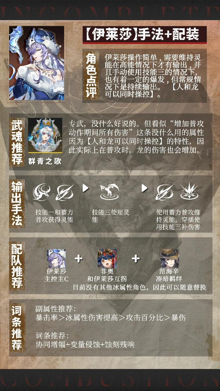 伊莱莎输出手法及配装推荐