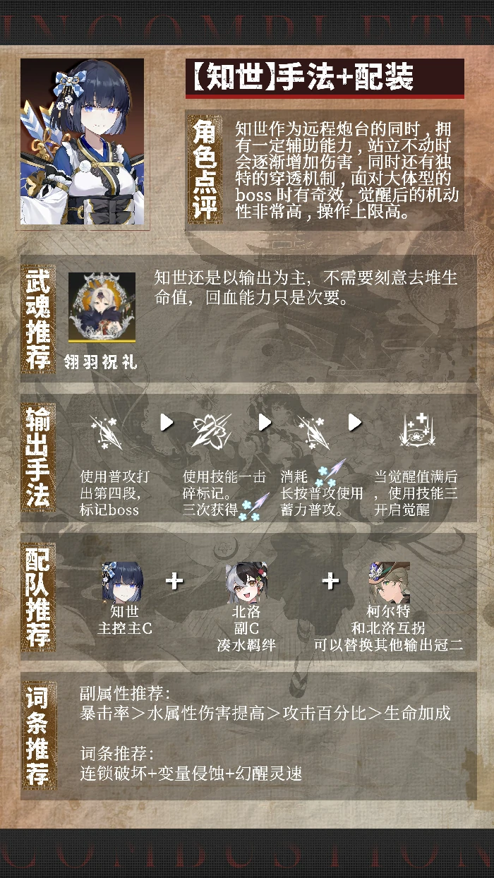 知世输出手法及配装推荐